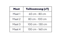 Abdominalbandage Thuasne Dynabelt
