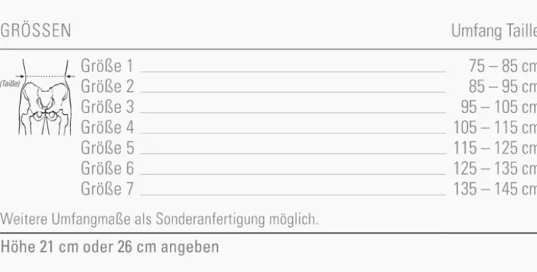 Abdominalstütze Bort PostOban Thorax