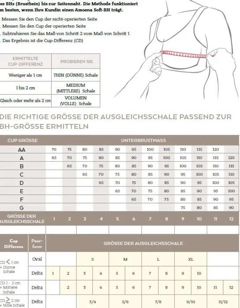 Amoena 221 Balance Natura Light Volume Delta Ausgleichsschale