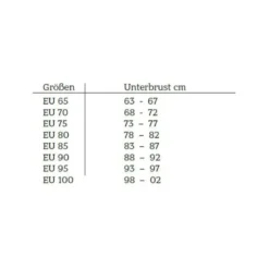 Amoena Kompressions-Gürtel