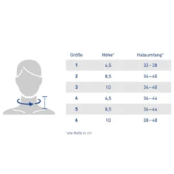Bauerfeind CerviLoc S Cervicalstütze