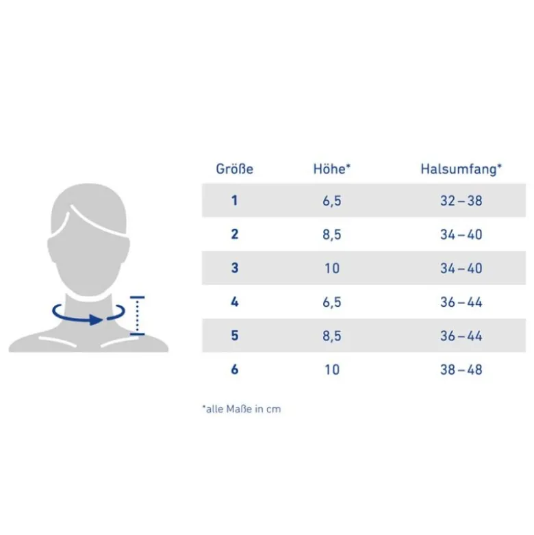 Bauerfeind CerviLoc S Cervicalstütze