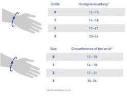 Bauerfeind ManuLoc Handgelenkorthese