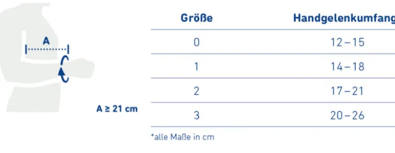 Bauerfeind ManuLoc long Plus Handgelenkorthese