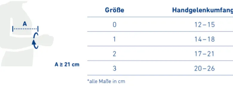 Bauerfeind ManuLoc Rhizo long Plus Handgelenks- und Daumenorthese