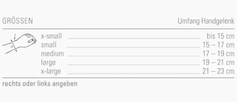 Bort Handgelenkstütze mit Alu Schiene (Medianus Schiene)
