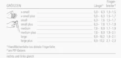 Bort MobiDig Extension