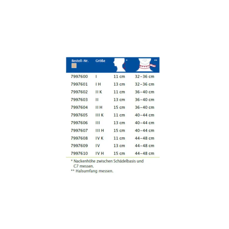BSN medical Actimove Cervical