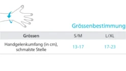 Daumenschiene MOBILIS RhizoSupport