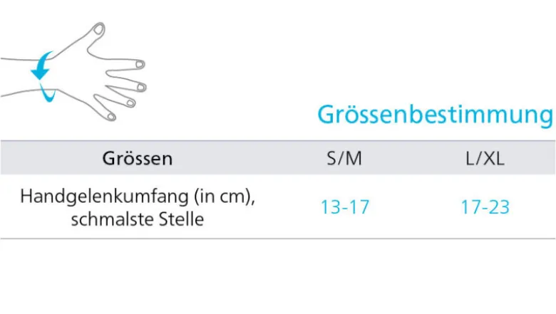 Daumenschiene MOBILIS RhizoSupport