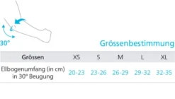 Ellenbogenbandage MOBILIS EpiActive