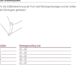 Ellenbogenbandage ofa Push med Ellenbogenbandage