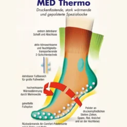 Gesundheitsstrümpfe Compressana GoWell MED Thermo