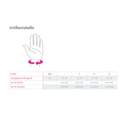 Handgelenkbandage medi Manumed active E+motion