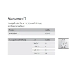 Handgelenkorthese medi Manumed T