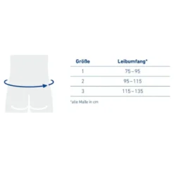 Hüftgelenksorthese Bauerfeind SofTec Coxa