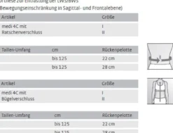 Hyperextensionsorthese medi 4 C