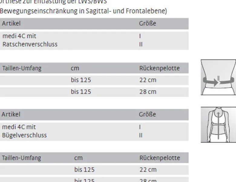 Hyperextensionsorthese medi 4 C