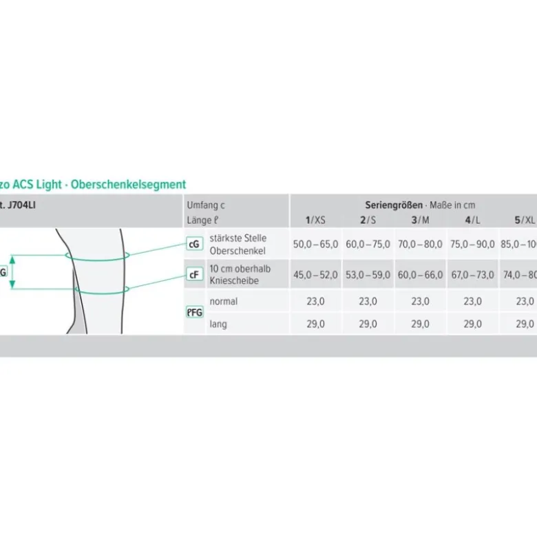 Juzo ACS Light Oberschenkelsegment