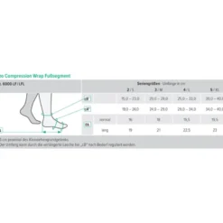 Juzo Compression Wrap Fuß