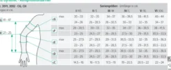 Juzo Dynamic Kompressionsärmel CG