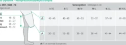 Juzo Dynamic Oberschenkelstumpfstrumpf