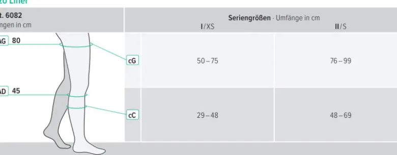 Juzo Liner AD Unterziehstrumpf