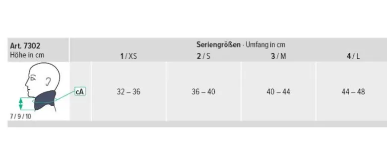 JuzoPro Cervicalstütze mit Verstärkungselement