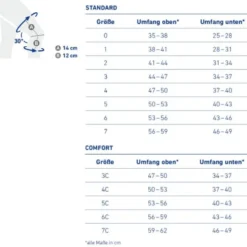 Kniebandage Bauerfeind GenuTrain mit Silikonrand