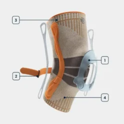 Kniebandage Bauerfeind Sports Outdoor Knee Support