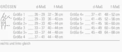 Kniebandage Bort activemed