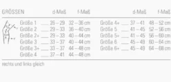 Kniebandage Bort mit Patella Aussparung