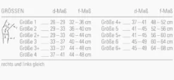 Kniebandage Bort StabiloGen Sport
