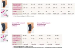 Kniebandage medi Genumedi PT