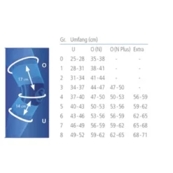 Kniebandage Schiebler Para Patella N