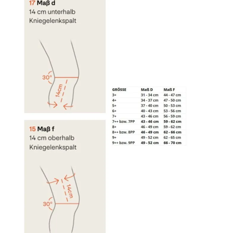 Kniebandage SPORLASTIC GENU-HIT+ Comfort