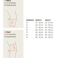 Kniebandage SPORLASTIC PATELLADYN + Comfort