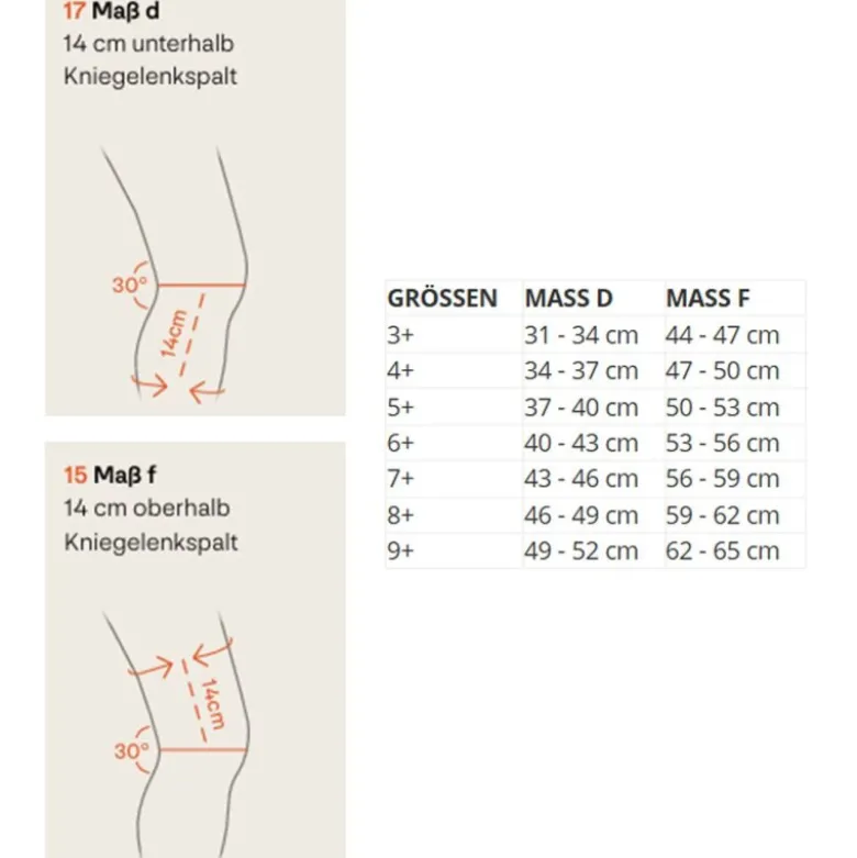 Kniebandage SPORLASTIC PATELLADYN + Comfort