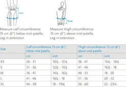 Kniebandage Össur Formfit Pro Knee Flite