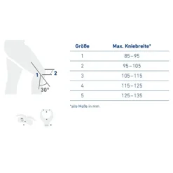 Knieorthese Bauerfeind MOS Genu