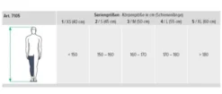 Knieorthese JuzoPro Immo 0° - Knieruhigstellungsschiene