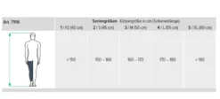 Knieorthese JuzoPro Immo 20° - Knieruhigstellungsschiene