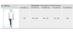Knieorthese JuzoPro Immo 20° Plus - Knieruhigstellungsschiene