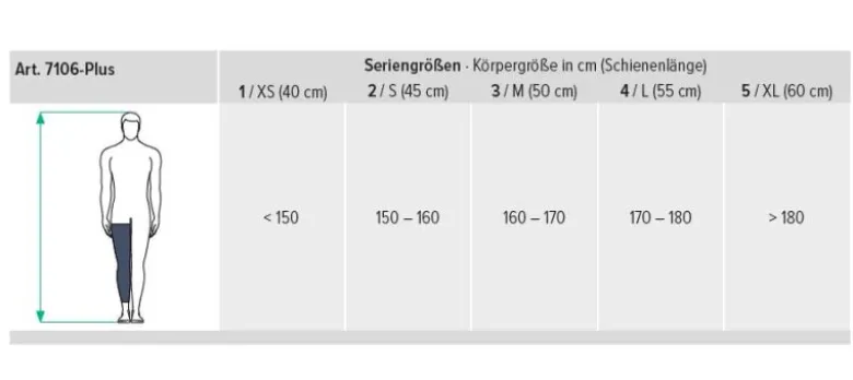 Knieorthese JuzoPro Immo 20° Plus - Knieruhigstellungsschiene