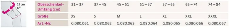 Knieorthese medi Stabimed pro - Softorthese
