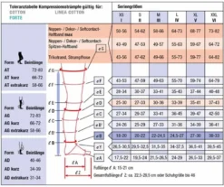 Kompressionsstrümpfe Compressana Forte