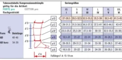 Kompressionsstrümpfe Compressana Forte Pro