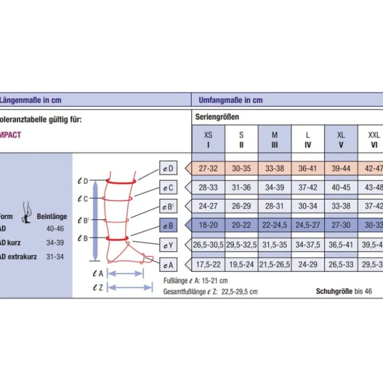 Kompressionsstrümpfe Compressana Impact