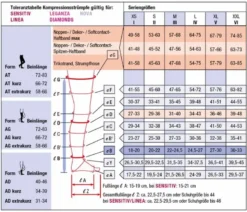 Kompressionsstrümpfe Compressana Nova