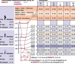 Kompressionsstrümpfe Compressana Sensitiv Trendfarben